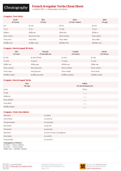 PDF (Colour) — Style 2