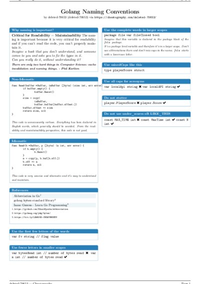 LaTeX (Compiled PDF)