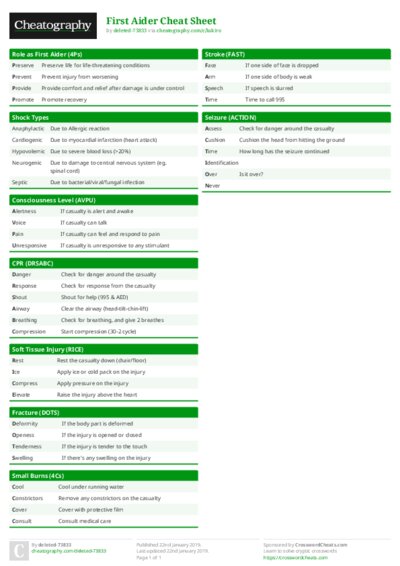 First Aider Cheat Sheet