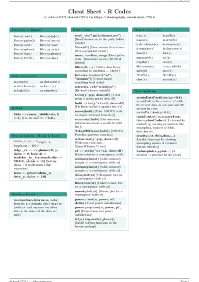 LaTeX (Compiled PDF)