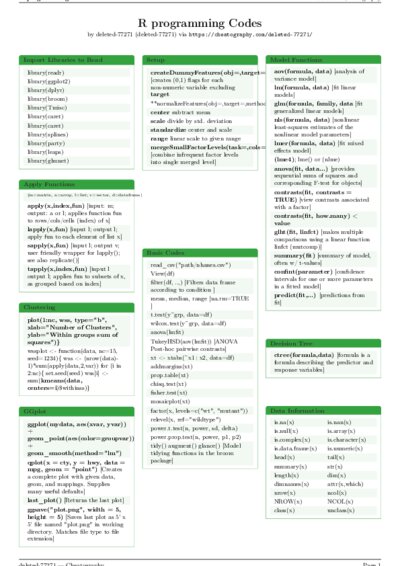 LaTeX (Compiled PDF)
