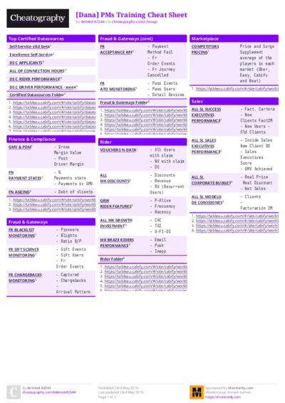 [Dana] PMs Training Cheat Sheet