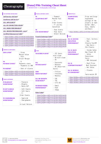 PDF (Colour) — Style 3