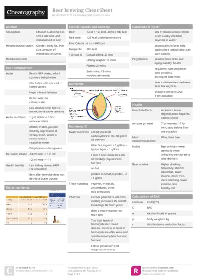 PDF (Colour) — Style 1