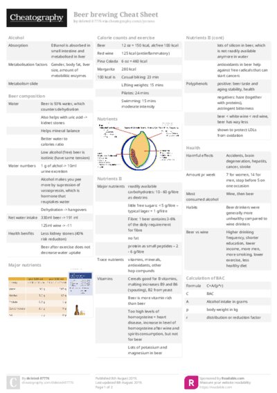 PDF (Colour) — Style 2