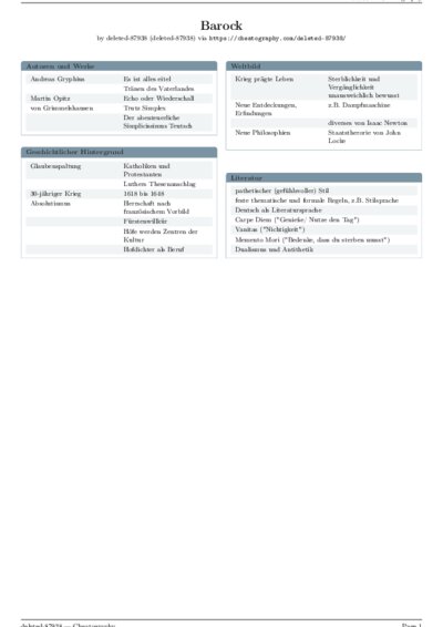 LaTeX (Compiled PDF)