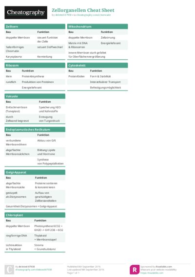 PDF (Colour) — Style 1