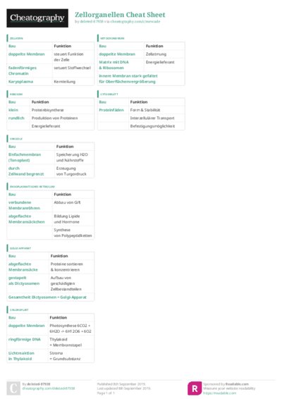 PDF (Colour) — Style 3