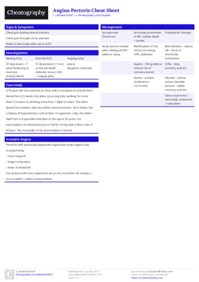 Angina Pectoris Cheat Sheet
