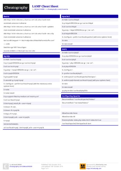 LAMP Cheat Sheet