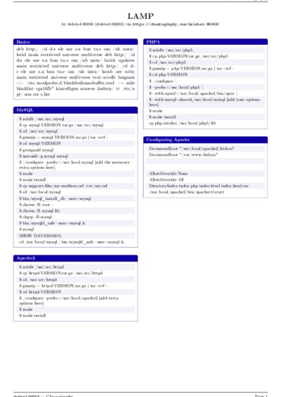 LaTeX (Compiled PDF)