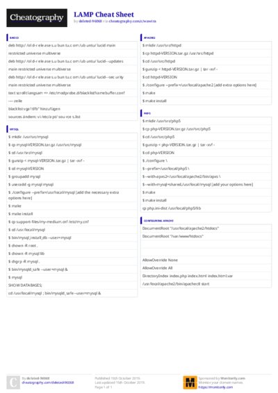 PDF (Colour) — Style 3