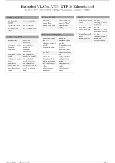 LaTeX (Compiled PDF)
