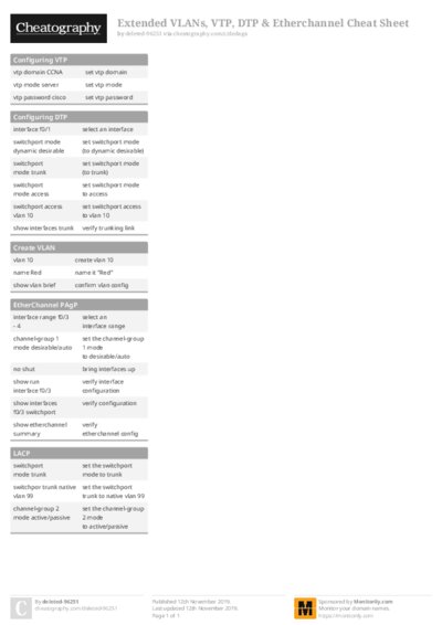 PDF (Colour) — Style 1