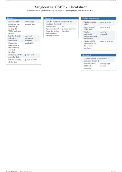 LaTeX (Compiled PDF)