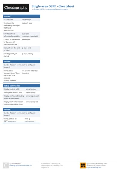 PDF (Colour) — Style 1