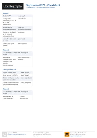 PDF (Colour) — Style 2