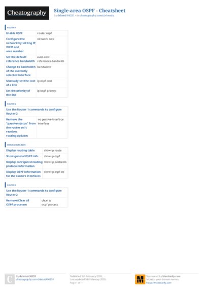 PDF (Colour) — Style 3