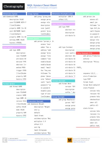 MQL Syntax Cheat Sheet