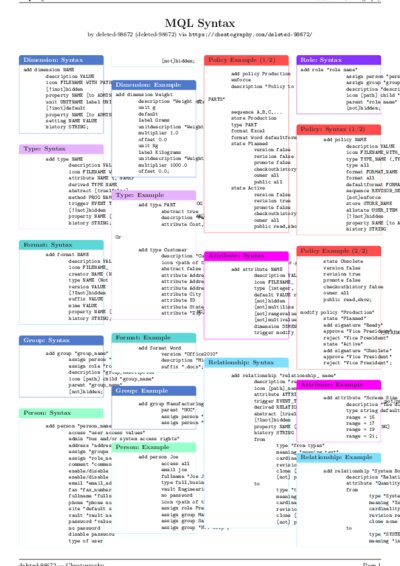 LaTeX (Compiled PDF)