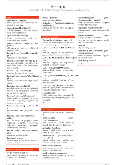 LaTeX (Compiled PDF)