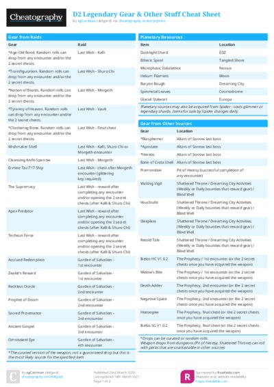 PDF (Colour) — Style 1