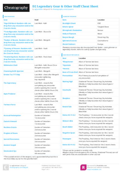 PDF (Colour) — Style 3