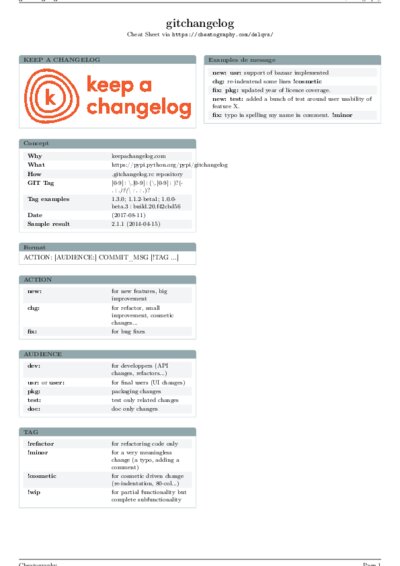 LaTeX (Compiled PDF)