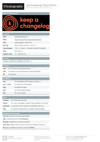 PDF (Colour) — Style 1