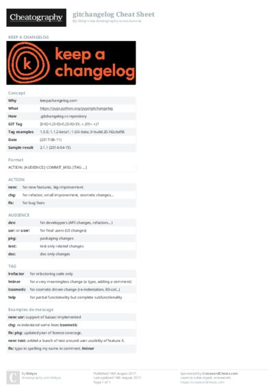 PDF (Colour) — Style 2