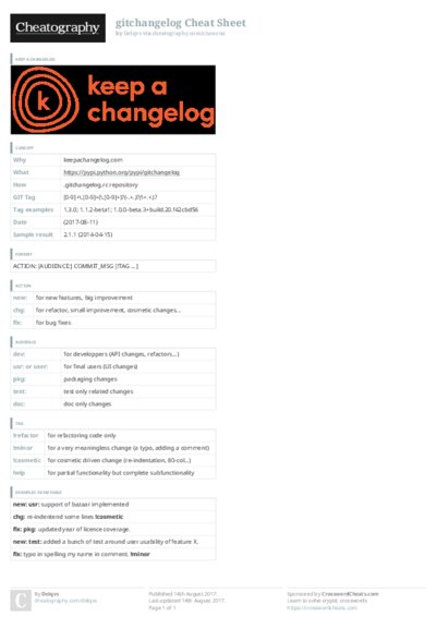PDF (Colour) — Style 3