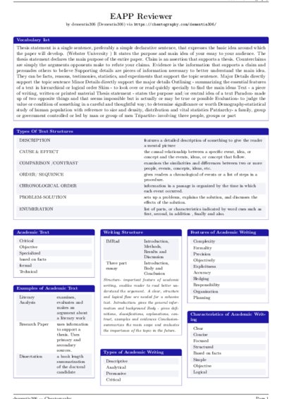 LaTeX (Compiled PDF)