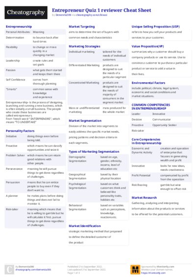 Entrepreneur Quiz 1 reviewer Cheat Sheet