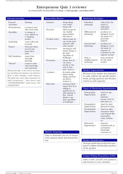 LaTeX (Compiled PDF)
