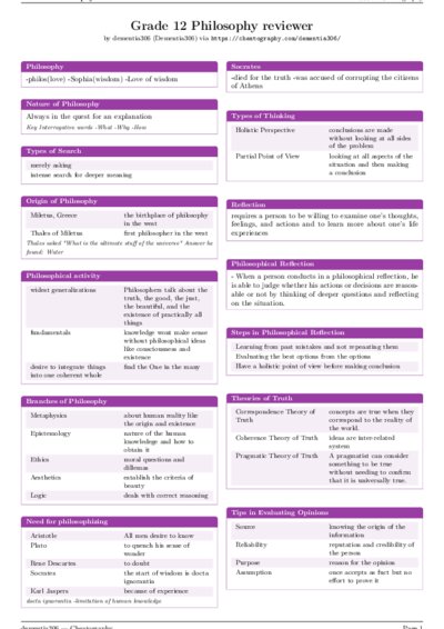 LaTeX (Compiled PDF)