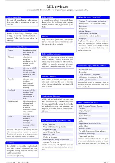 LaTeX (Compiled PDF)