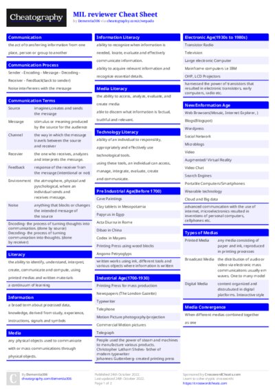 PDF (Colour) — Style 1