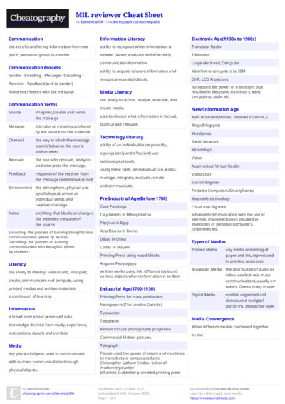 PDF (Colour) — Style 2