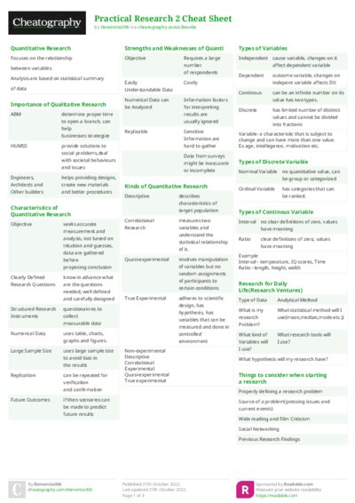 Practical Research 2 Cheat Sheet