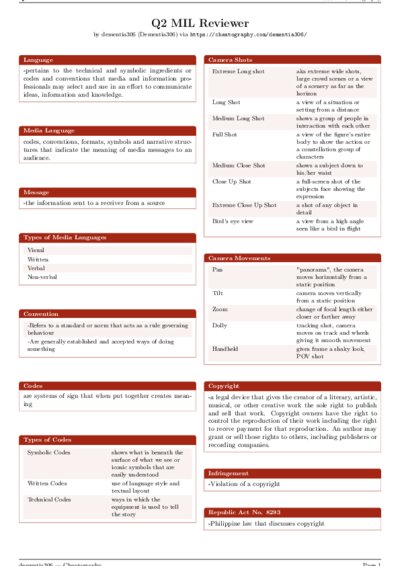 LaTeX (Compiled PDF)