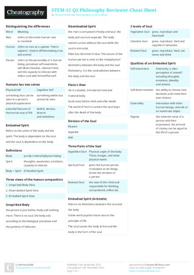 STEM-12 Q2 Philosophy Reviewer Cheat Sheet