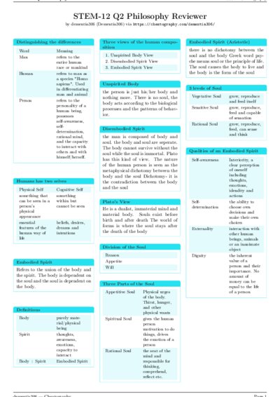 LaTeX (Compiled PDF)