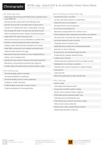 HTML tags - Quick SEO & Accessibility Notes Cheat Sheet