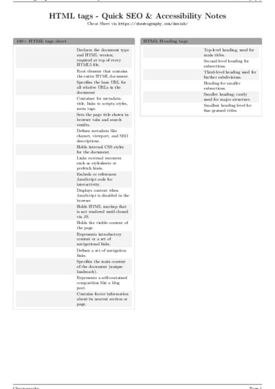 LaTeX (Compiled PDF)