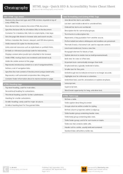PDF (Colour) — Style 1