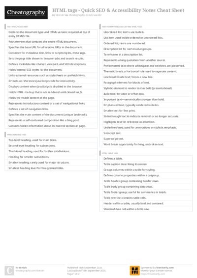 PDF (Colour) — Style 3