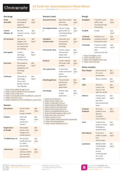 AI Tools for Entertainment Cheat Sheet