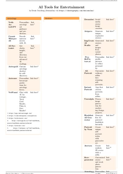 LaTeX (Compiled PDF)