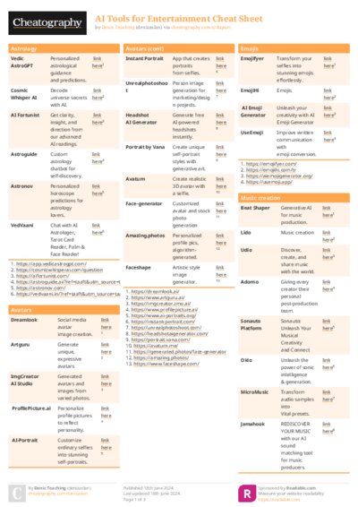 PDF (Colour) — Style 1