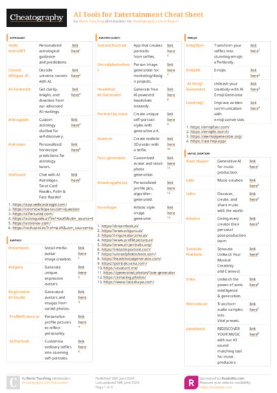 PDF (Colour) — Style 3